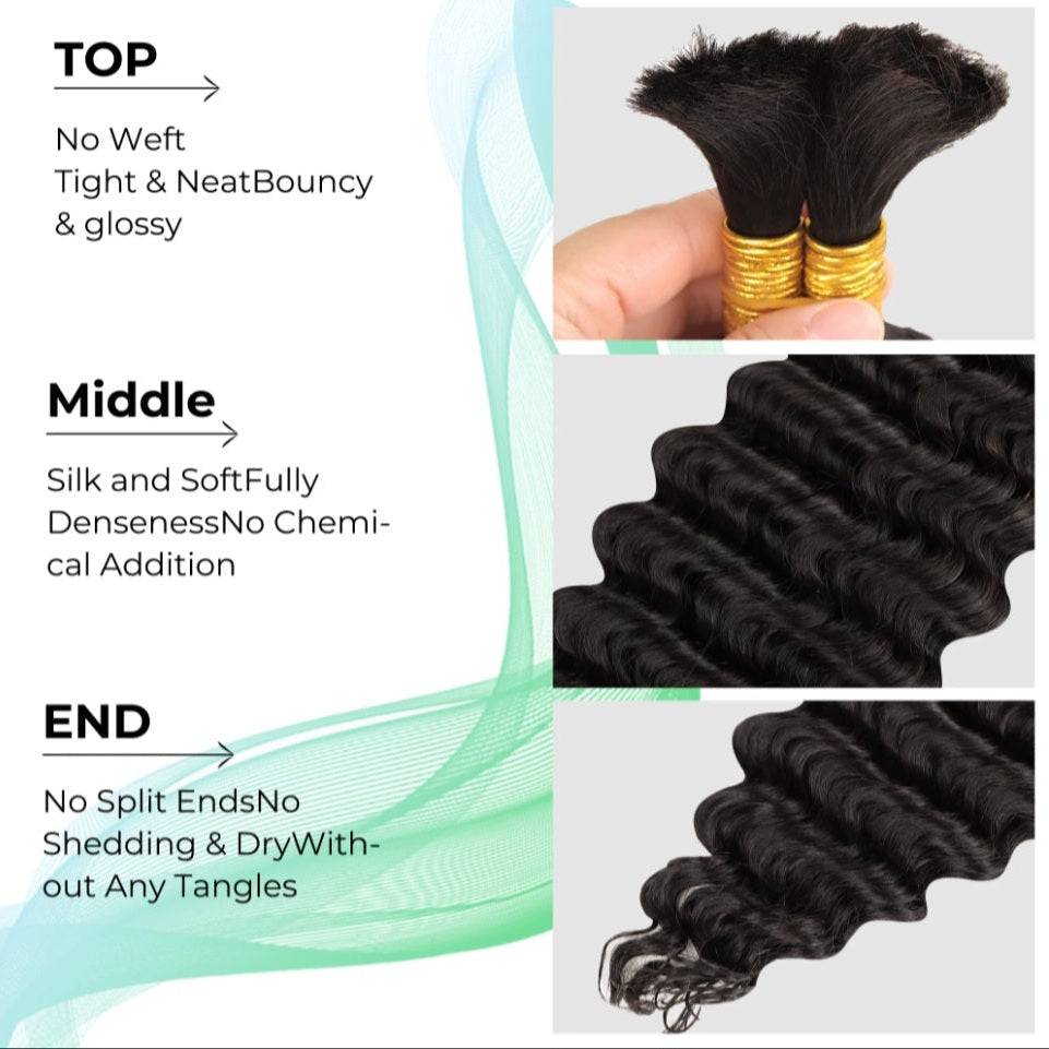 Bulk Deep Waves Braiding Bundles  #30